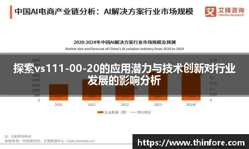 探索vs111-00-20的应用潜力与技术创新对行业发展的影响分析