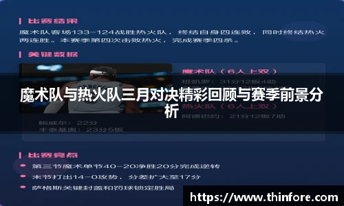 v66体育魔术队与热火队三月对决精彩回顾与赛季前景分析