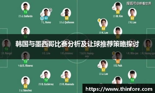 v66体育韩国与墨西哥比赛分析及让球推荐策略探讨