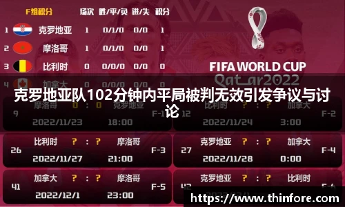 v66体育克罗地亚队102分钟内平局被判无效引发争议与讨论